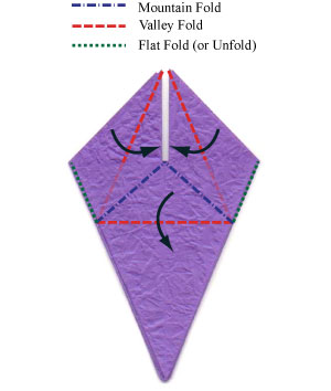 a page make origami  How 3 iris wikihow flower: origami traditional to kusudama